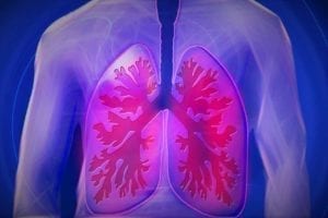CBD per COPD