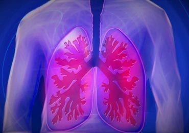 CBD for COPD